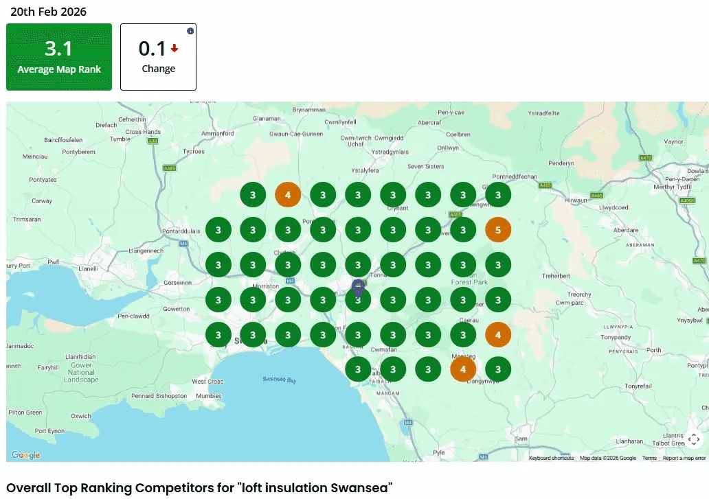 Loft insulation Swansea - current ranking