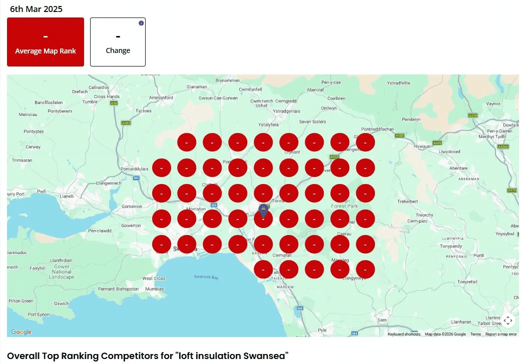 Loft insulation Swansea - previous ranking