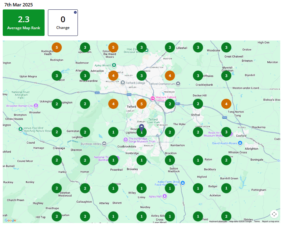 Gas engineers in Telford - previous ranking