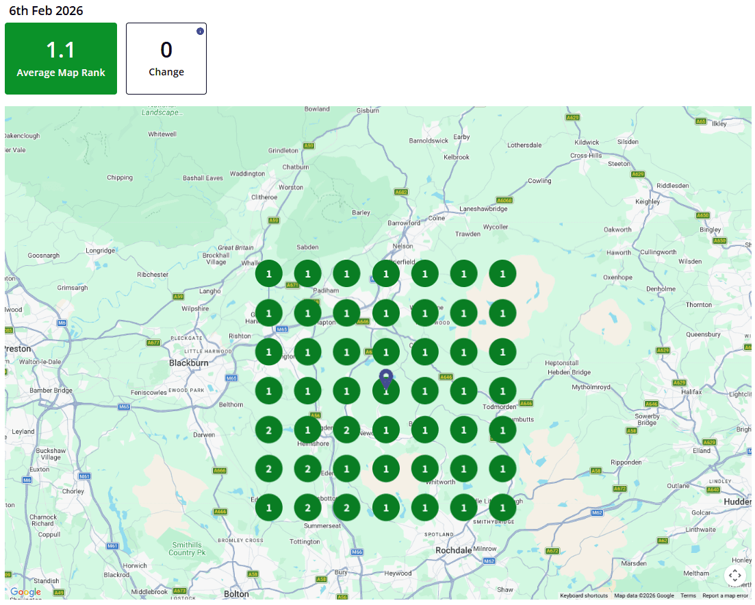 Boiler service Rossendale - current ranking