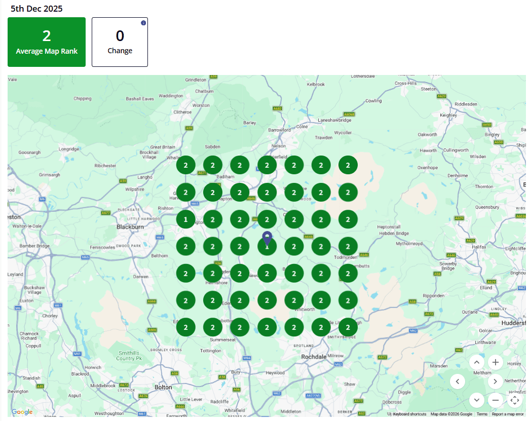 Boiler service Rossendale - previous ranking
