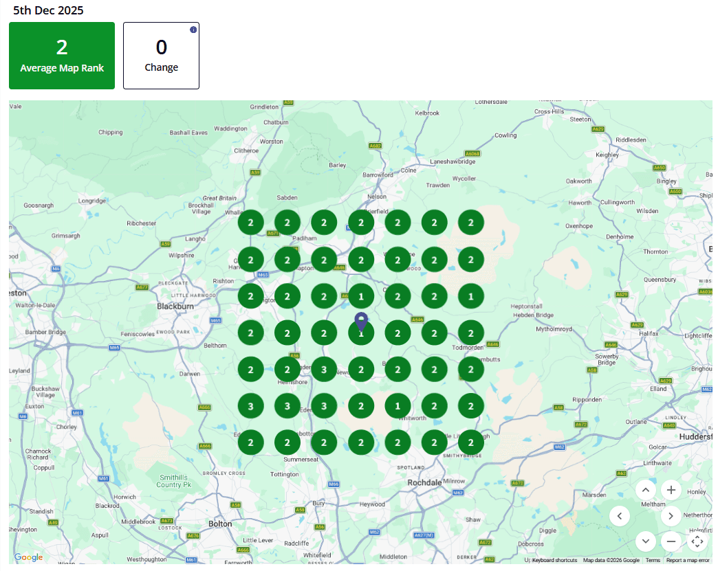 Boiler servicing Rossendale - previous ranking