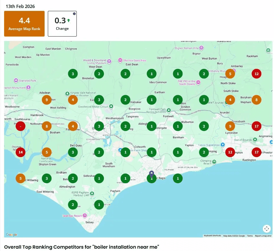 Boiler installation near me - current ranking