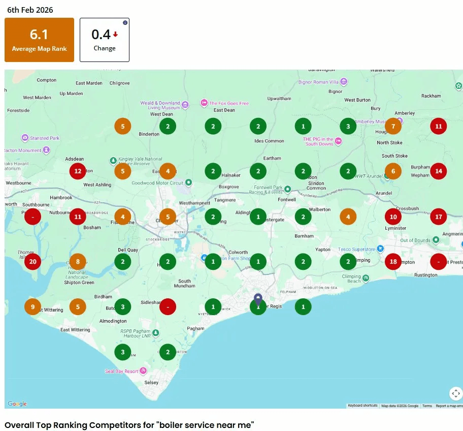 Boiler service near me - current ranking