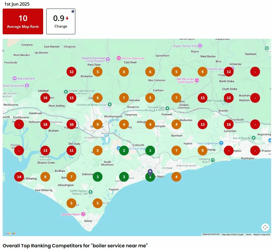 Boiler service near me - previous ranking