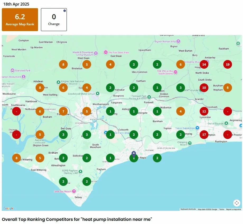 Heat pump installation near me - previous ranking