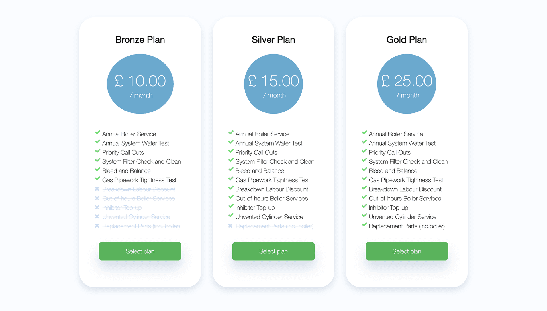 Bronze, Silver, and Gold boiler service plan pricing cards